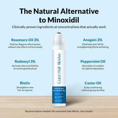 Cura Natural Hair Growth Serum